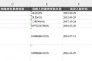 炸裂，證監(jiān)會離職人員精確核查方案