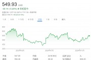 Adobe“爆雷”，AI貨幣化任重道遠