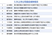 3月26日增減持匯總：暫無增持 光大嘉寶等11股減持（表）