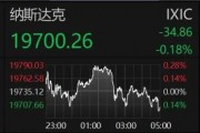比特幣大跌，超21萬人爆倉！