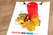 如何計算基金保證金折扣率？計算折扣率有哪些方法？