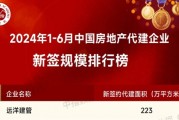 遠洋建管位列「1-6月中國房地產代建企業新簽規模榜」第11位