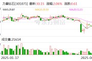 力量鉆石：公司暫未與貝塔伏特新能源科技有限公司展開合作