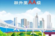 人保財險2025年MSCI ESG評級躍升至AA級