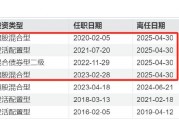 又見“清倉卸任”，融通基金百億基金經理范琨因休產假離任