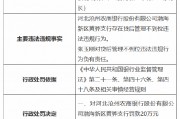 河北滄州農(nóng)商銀行渤海新區(qū)黃驊支行被罰20萬元：因貸后管理不到位