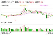英思特：公司的稀土永磁材料器件未向美國直接出口