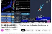 25萬人凌晨4點蹲守直播等地震 預言時間點已過：沒震