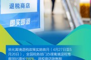 “含金量”“含新量”不斷提高！這幾組外貿數據要關注
