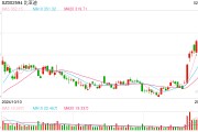 比亞迪重返萬億俱樂部：從追趕者到引領(lǐng)者 全球資本重估中國科技“七巨頭”