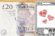 美聯(lián)儲(chǔ)官員釋放鴿派信號，英鎊兌美元升至1.3560，市場押注7月降息概率上升