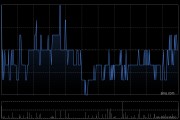 華能國際電力股份獲BlackRock,Inc.增持2785.4萬股 每股作價約4.96港元