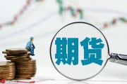 如何在期貨中設置止損？設置止損有什么重要意義？
