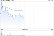 南京熊貓電子股份擬使用不超過9億元的閑置資金進行現金管理