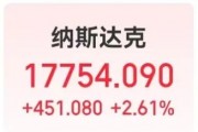 深夜爆發！多次熔斷