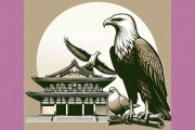 植田和男仍未提到加息事項！日元“危”？
