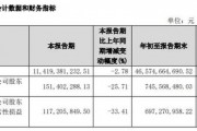 中國黃金原董事長，被查！
