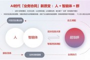 用友BIP再發新品，開啟「人+智能體+群」業務協同新模式
