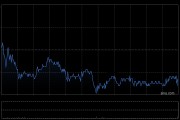 中國銀河完成兌付2025年度第四期短期融資券本息共計約20.105億元