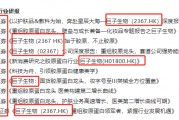 華熙生物暗指巨子生物聯合券商散布玻尿酸過時論 重組膠原蛋白賽道高景氣僅因“題材幻象”？？