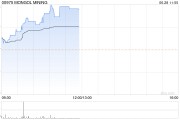 煤炭股早盤集體回暖 蒙古焦煤漲超4%兗煤澳大利亞漲超3%