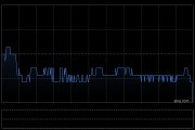 中國光大銀行將于8月15日派發(fā)末期股息每10股0.85元