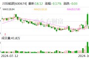 川投能源：前三季度凈利潤同比增長15.1%