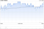 花旗：維持中銀香港“買入”評級 目標價28.4港元