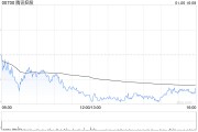 花旗：重申騰訊控股“買入”評級 目標價573港元