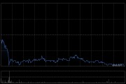 聯易融科技-W6月6日注銷1.48億股已購回股份