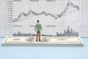 如何理解期貨交易操作？該操作在市場中有何風險？