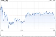 疑加密貨幣挖礦收入誤導投資者遭起訴，英偉達上訴，美國最高法院受理