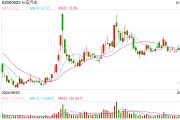 多家汽車公司定下2025年目標，新勢力銷量翻倍成主流