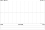 中國平安獲瑞銀增持約1830.79萬股 每股作價約48.22港元