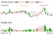 保立佳：擬公開掛牌出售煙臺新材料100%股權(quán)
