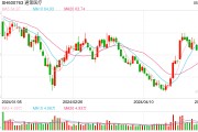 連續(xù)兩周收警示函，通策醫(yī)療怎么總在關(guān)聯(lián)方資金管理“栽跟頭”