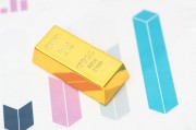 如何認(rèn)識金六福黃金飾品的價(jià)格波動？這種價(jià)格波動與市場需求有何關(guān)系？