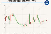 樂惠國際精釀啤酒業務：從“第二主業”到“銷量不及預期”，是擴張太快還是市場遇冷？