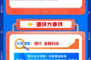 【盤前三分鐘】7月7日ETF早知道