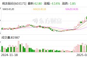 稅友股份：控股股東擬減持不超2%公司股份