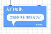如何深入理解金融市場中的各種技術分析形態？這些形態在實際操作中有何應用價值？