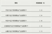 關(guān)鍵時(shí)刻，抄底資金出手