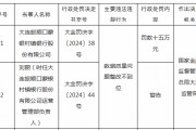 大連旅順口蒙銀村鎮(zhèn)銀行被罰15萬(wàn)元：因數(shù)據(jù)質(zhì)量問(wèn)題整改不到位