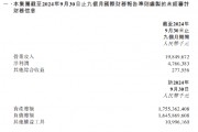 渤海銀行：前三季度實現凈利潤47.66億元