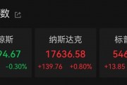 美聯儲放鷹！今年不降息？