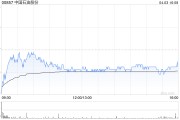 花旗：石油股行業首選中國石油股份 目標價上調至8.2港元