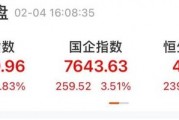 全線飆升