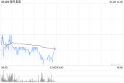 美銀證券：升敏實集團目標(biāo)價至25.8港元 重申評級“買入”