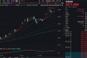 金價再創新高，黃金股集體狂歡，高盛看多、橋水押注新時代