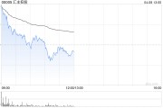 高盛：匯豐控股存在下調(diào)凈利息收入指引風(fēng)險 降目標(biāo)價至98港元
